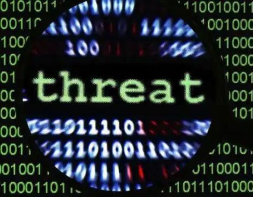 FREE | Threat Hunting Professional Quiz | CyberiumInfotech